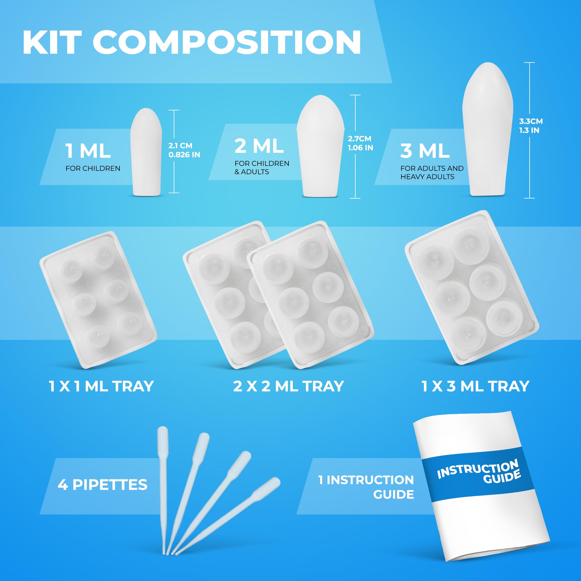 Suppository Molds Kit - Made in France, 3 Sizes (1ml, 2ml, 3ml), Reusable Suppositories Mold - 4 Trays Hoxycom