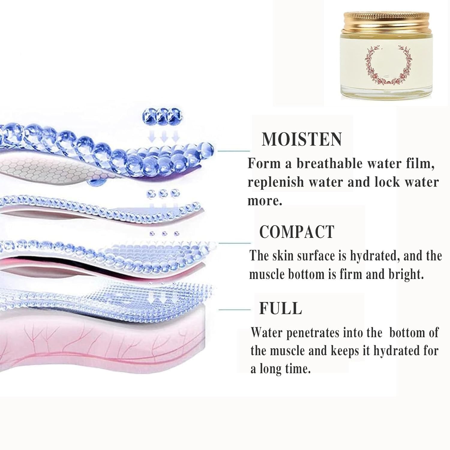 ATLION Women's Wild Yam Cream,Yam Cream for Pms & Menopause Relief for All Skin ATLION