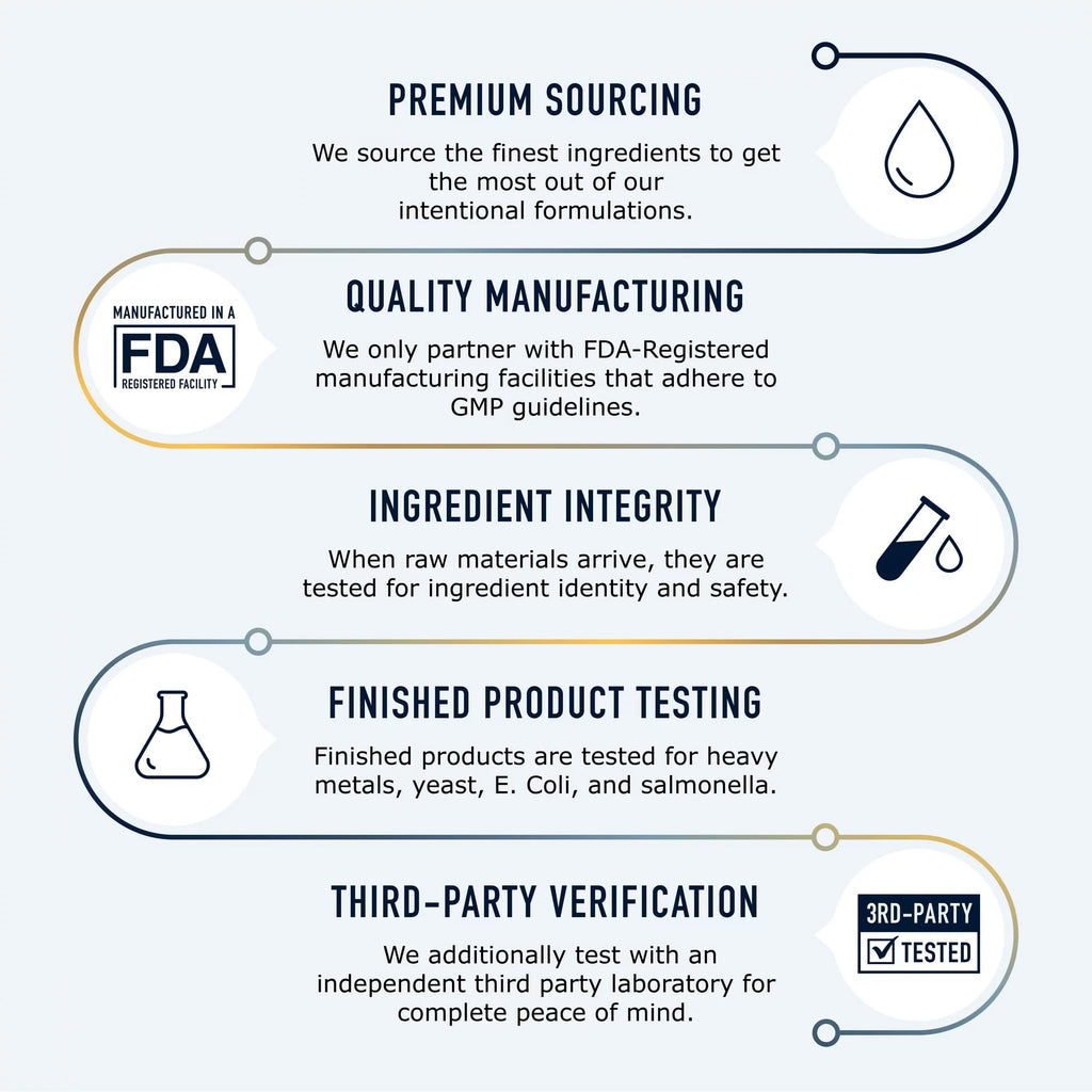 LLK Chasteberry Capsules 600mg - Menopause & PMS Relief Women's Health Supplement