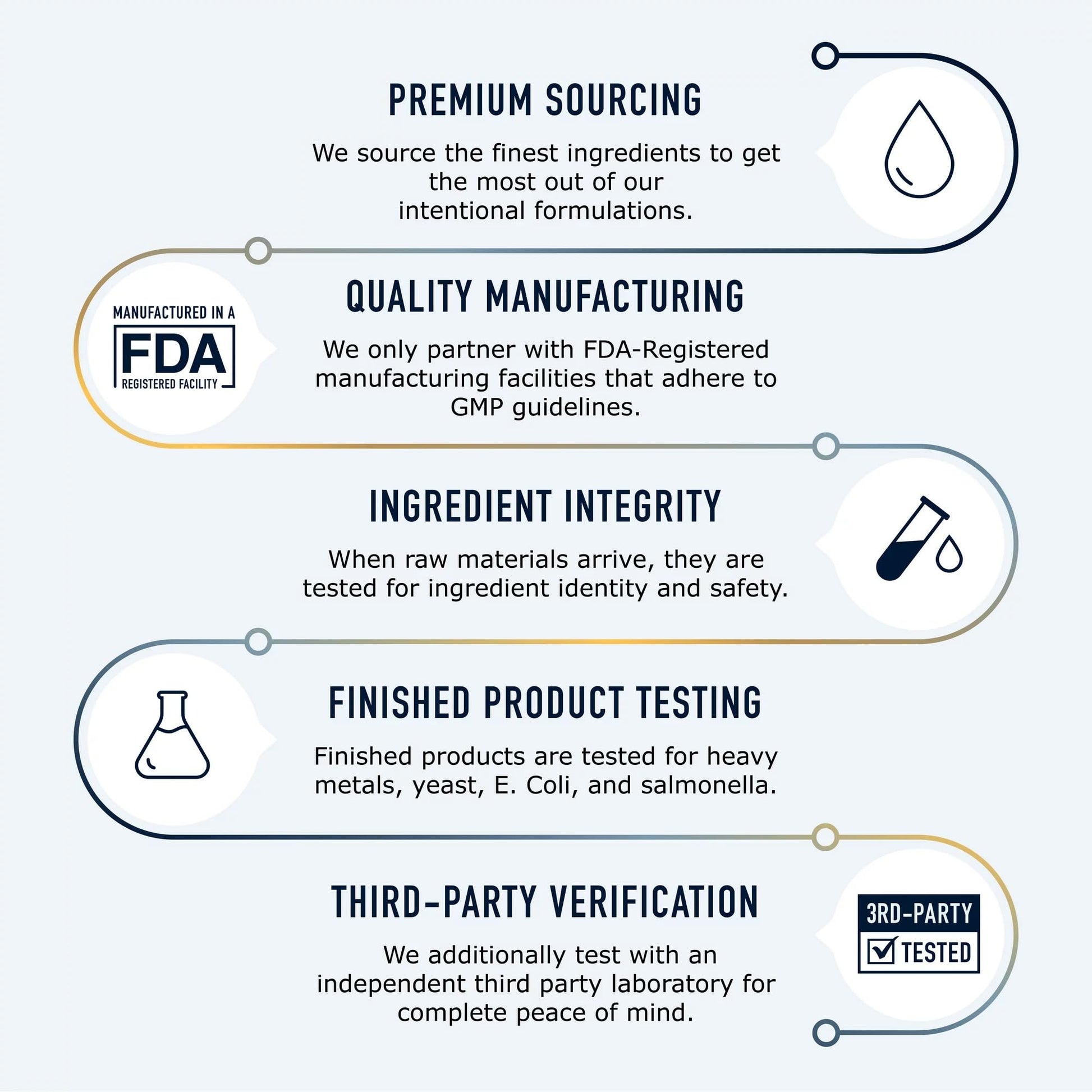 LLK Chasteberry Capsules 600mg - Menopause & PMS Relief Women's Health Supplement LLK
