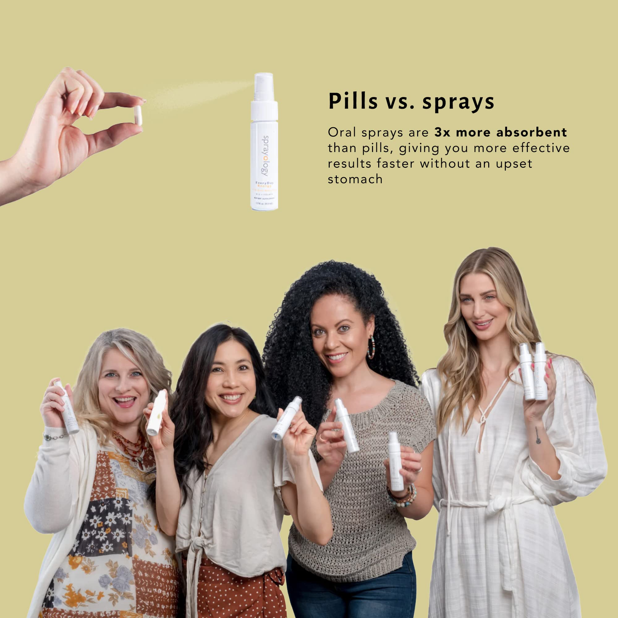 Sprayology Menopause Support Essentials | Homeopathic Menopause Relief for Hot Flashes Sprayology