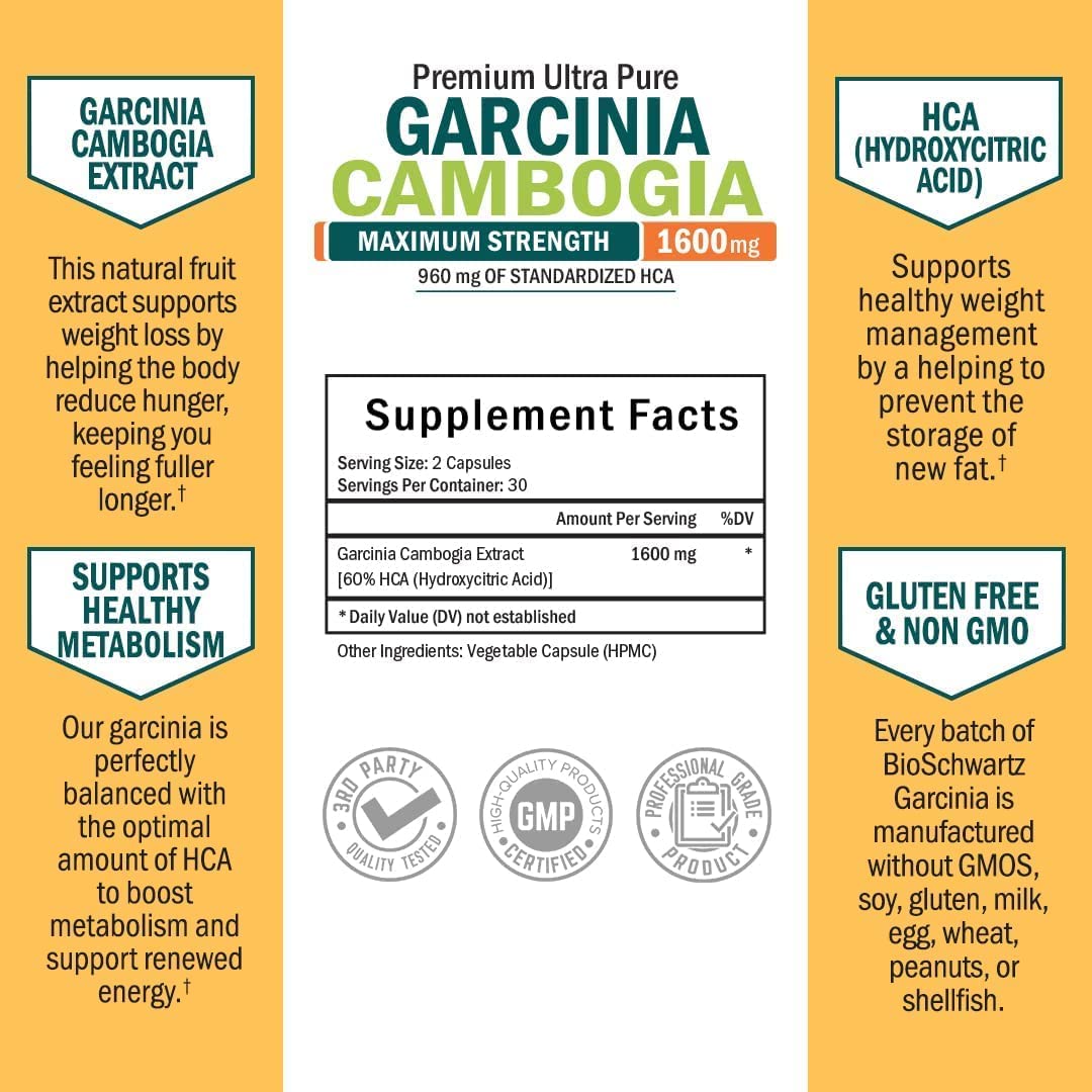 Garcinia Cambogia Weight Loss Pills - Maximum Strength Appetite Suppressant & Fat Burner BioSchwartz