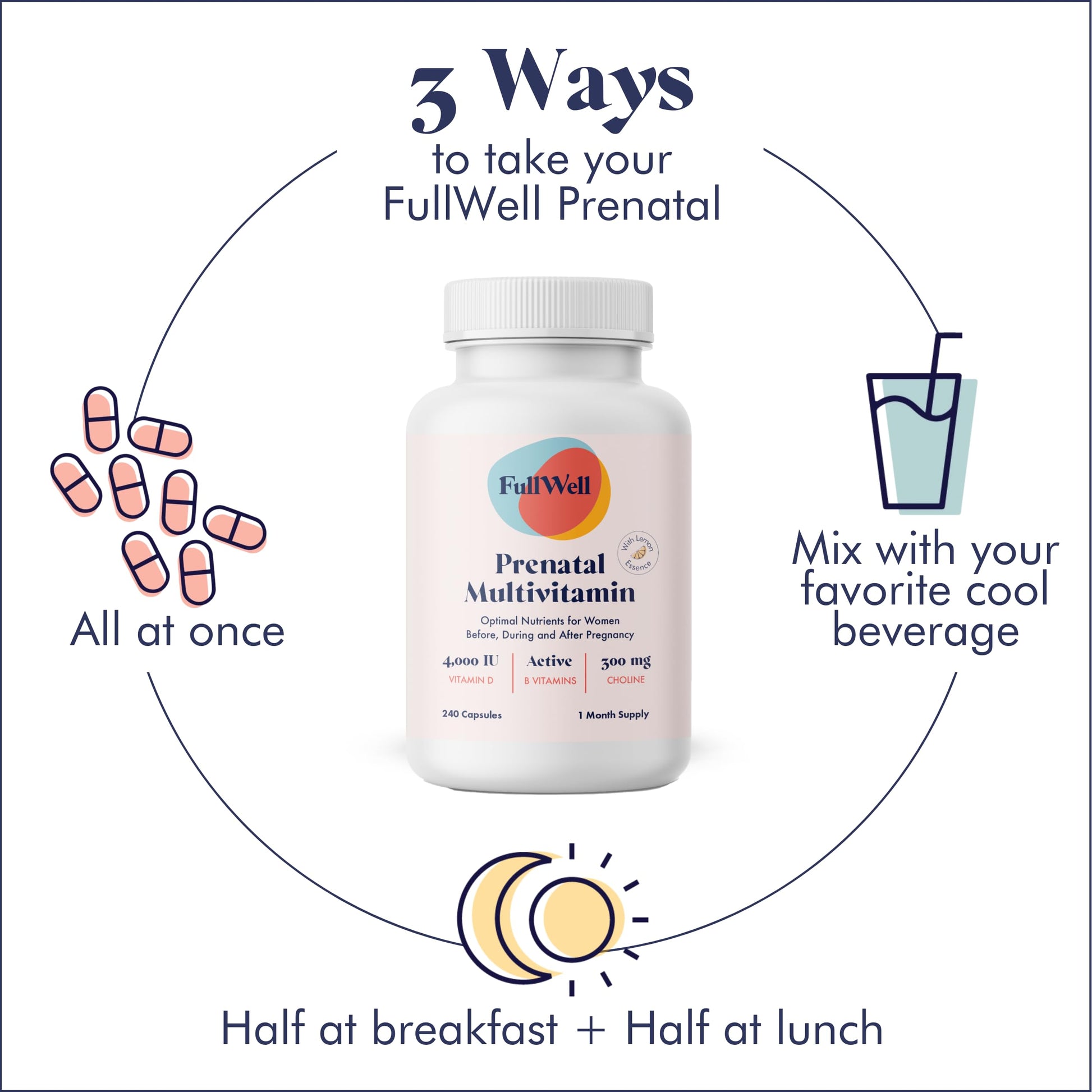FullWell Prenatal Vitamins Lemon | choline, folate, vitamin D for fetal growth, brain development FullWell