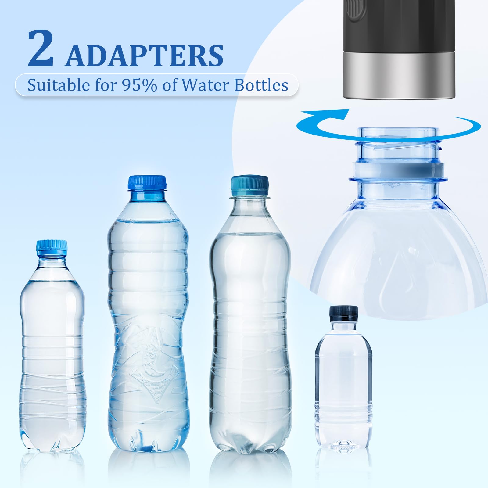 Enema Douches for Men Women, Automatic Anal Douche Cleaner with 3 Speeds, Silicone Enema Nozzles Dsovill