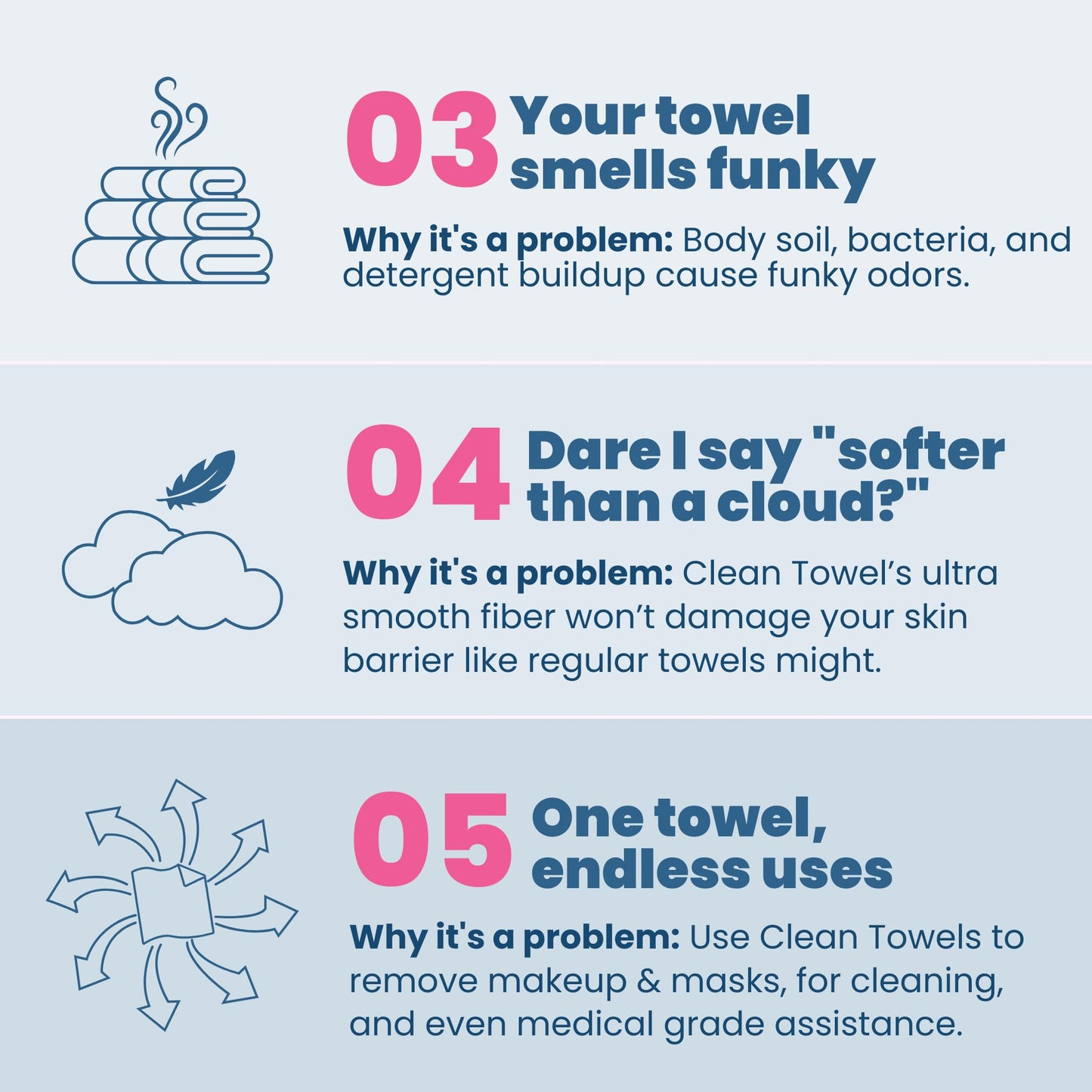Clean Skin Club Clean Towels XL Supreme, 50 Count, Absorbent, Gentle