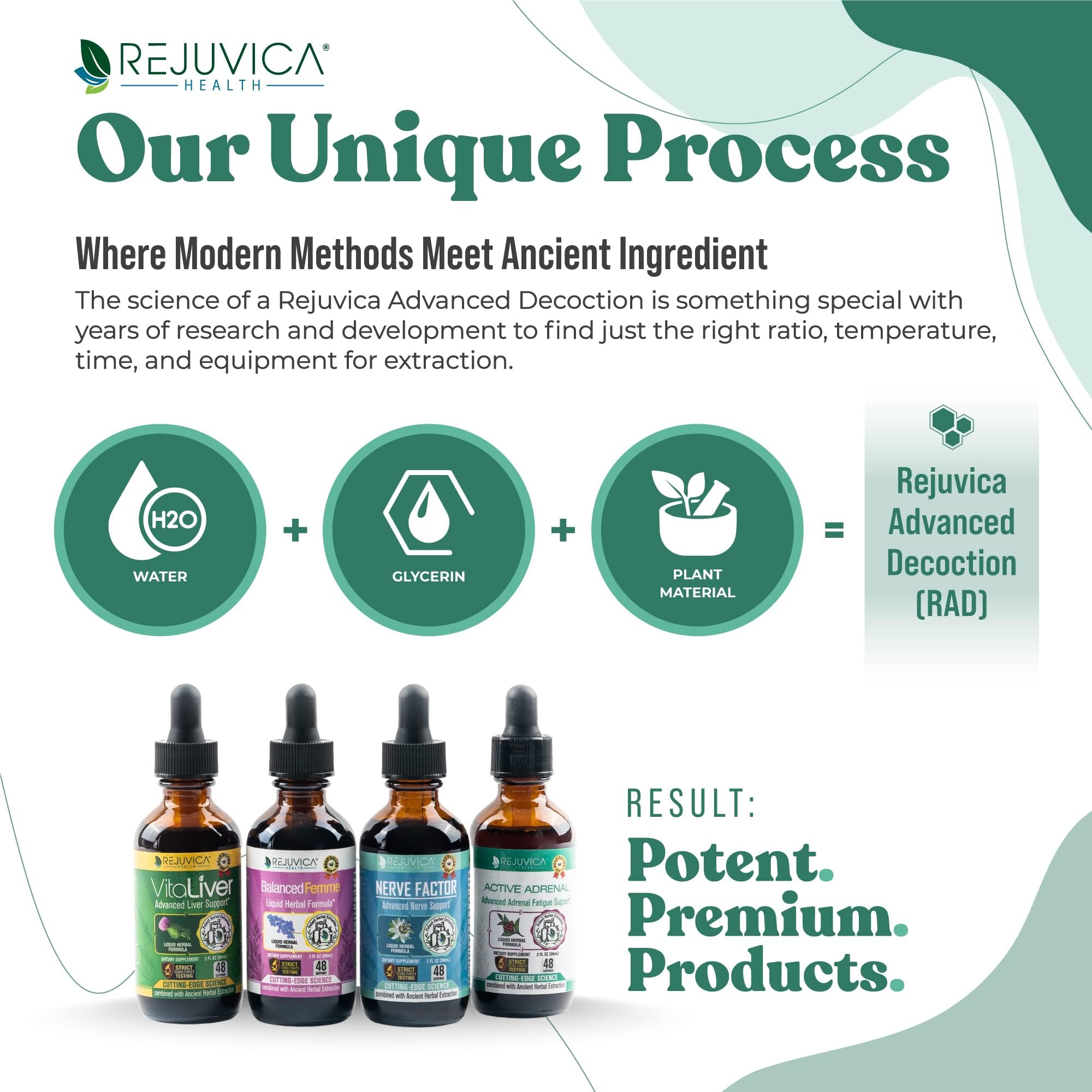 Active Adrenal - Advanced Adrenal Support Tincture - Liquid Delivery for Better Absorption Rejuvica Health