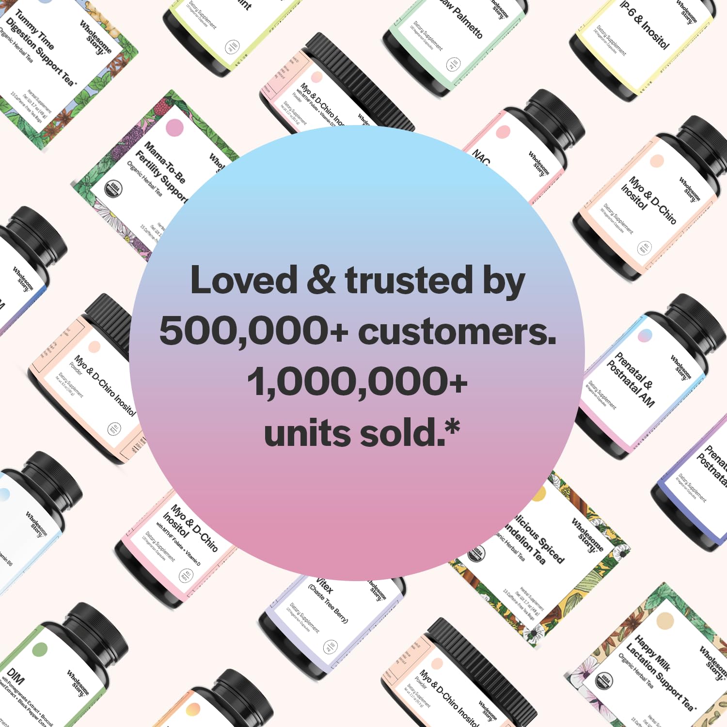 Premium Bioavailable Prenatal & Postnatal Vitamins for Women with DHA, Folate & Iron Wholesome Story