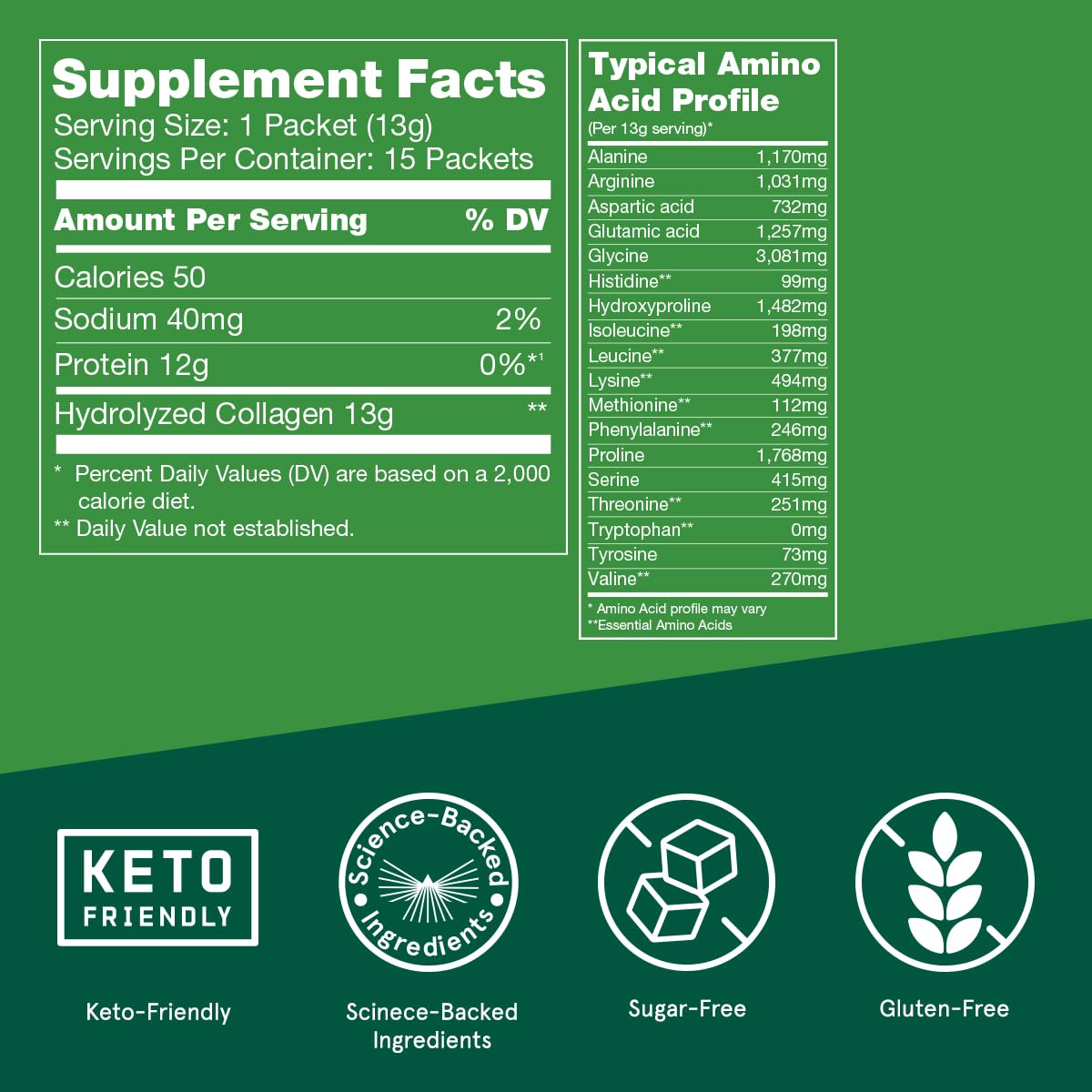 Bulletproof Unflavored Collagen Peptides Powder Packets, Pack of 15, Grass-Fed Collagen Bulletproof