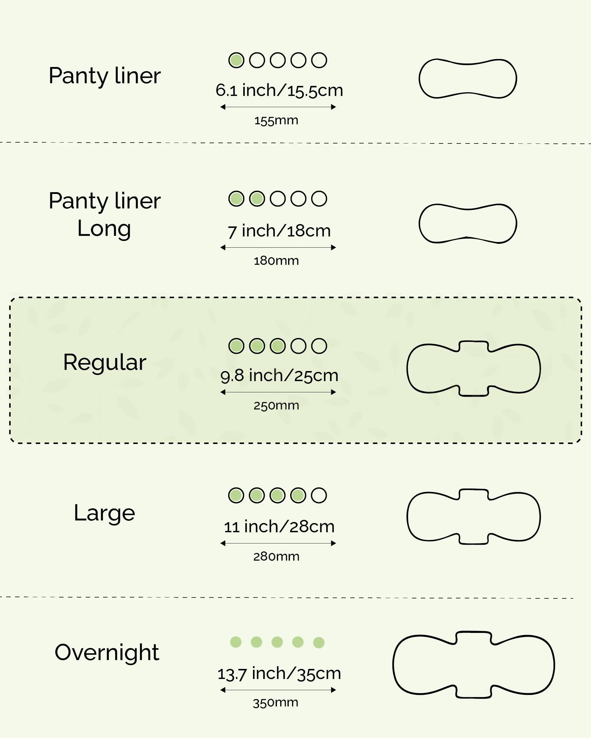 LABON Premium Vegan Organic Sanitary Pads (Regular, 25cm, 32 Counts) - 100% Organic Cotton Cover OCBON