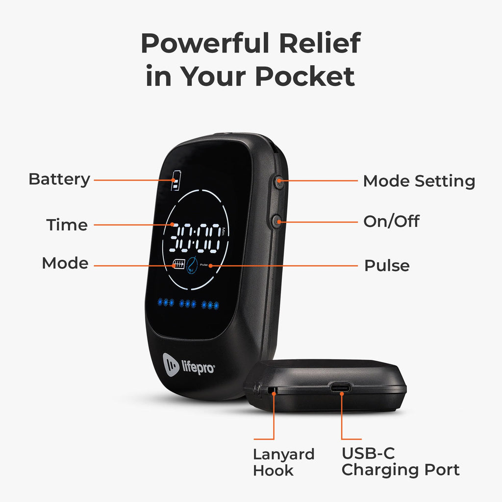 Lifepro Red Light Therapy Device for Nose & Ears - Portable Red and Near Infrared Light Therapy