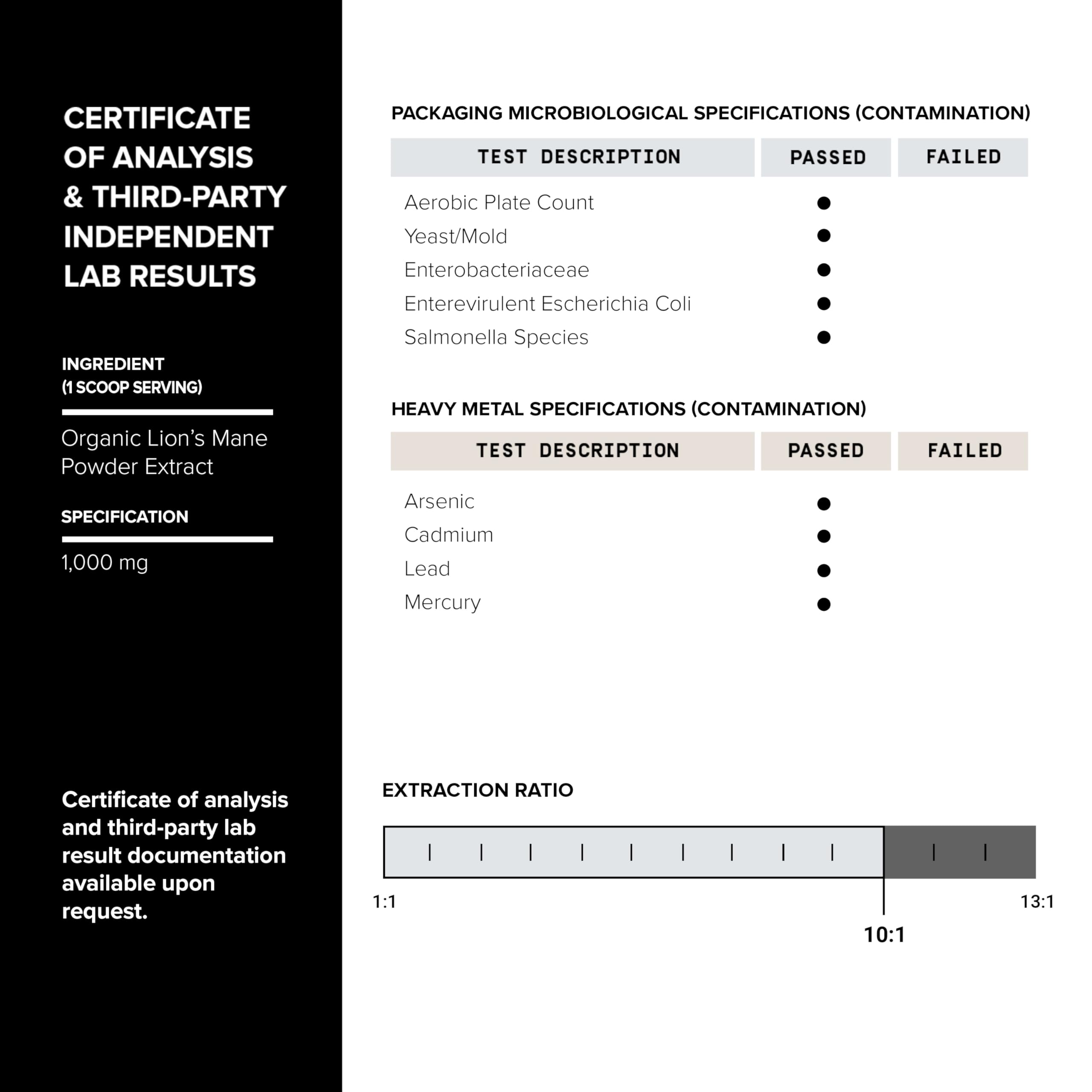 10,000mg 10x Concentrated Ultra High Strength Organic Lions Mane Powder