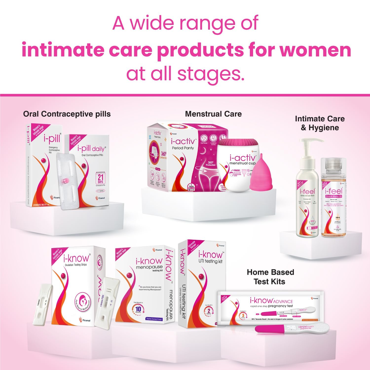 Eleven Zone Menopause Testing kit | for Women Facing Menopause Symptoms Like hot Flashes Generic