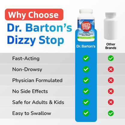 Dizzy Stop Dr. Barton’s All-Natural Vertigo Comfort, Inner Ear Balance Supp