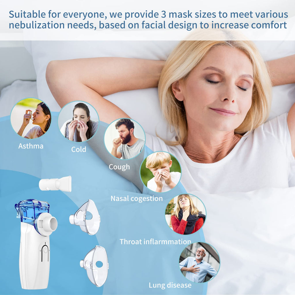 Portable Nebulizer - Nebulizer Machine for Adults and Kids Travel