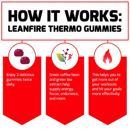 Force Factor LeanFire Thermo Gummies with B12 Vitamins, Caffeine, & Green Coffee Bean
