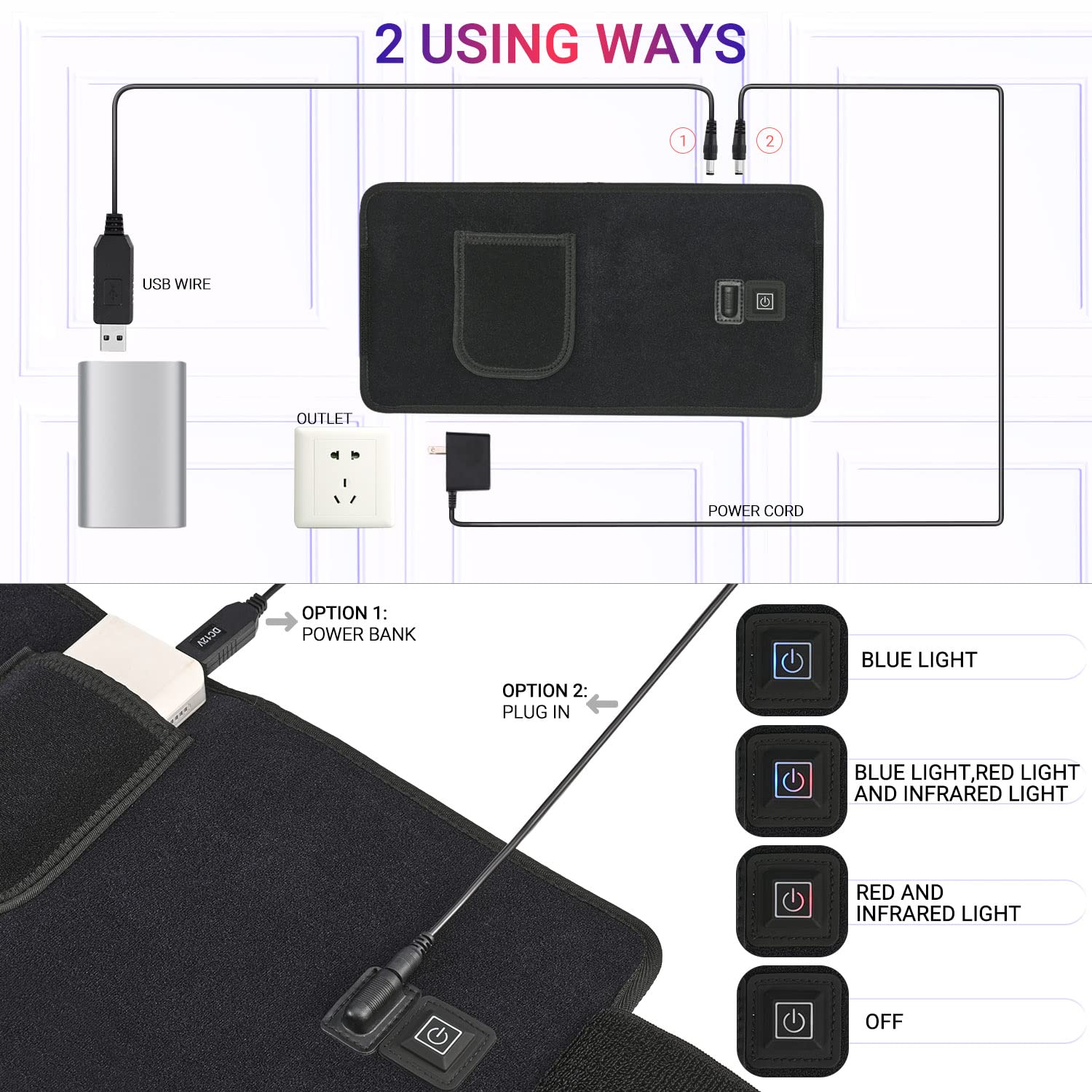 LPSAFP Red Light Therapy Belt for Body, Wearable Device with Blue, red and Near Infrared Light LPSAFP