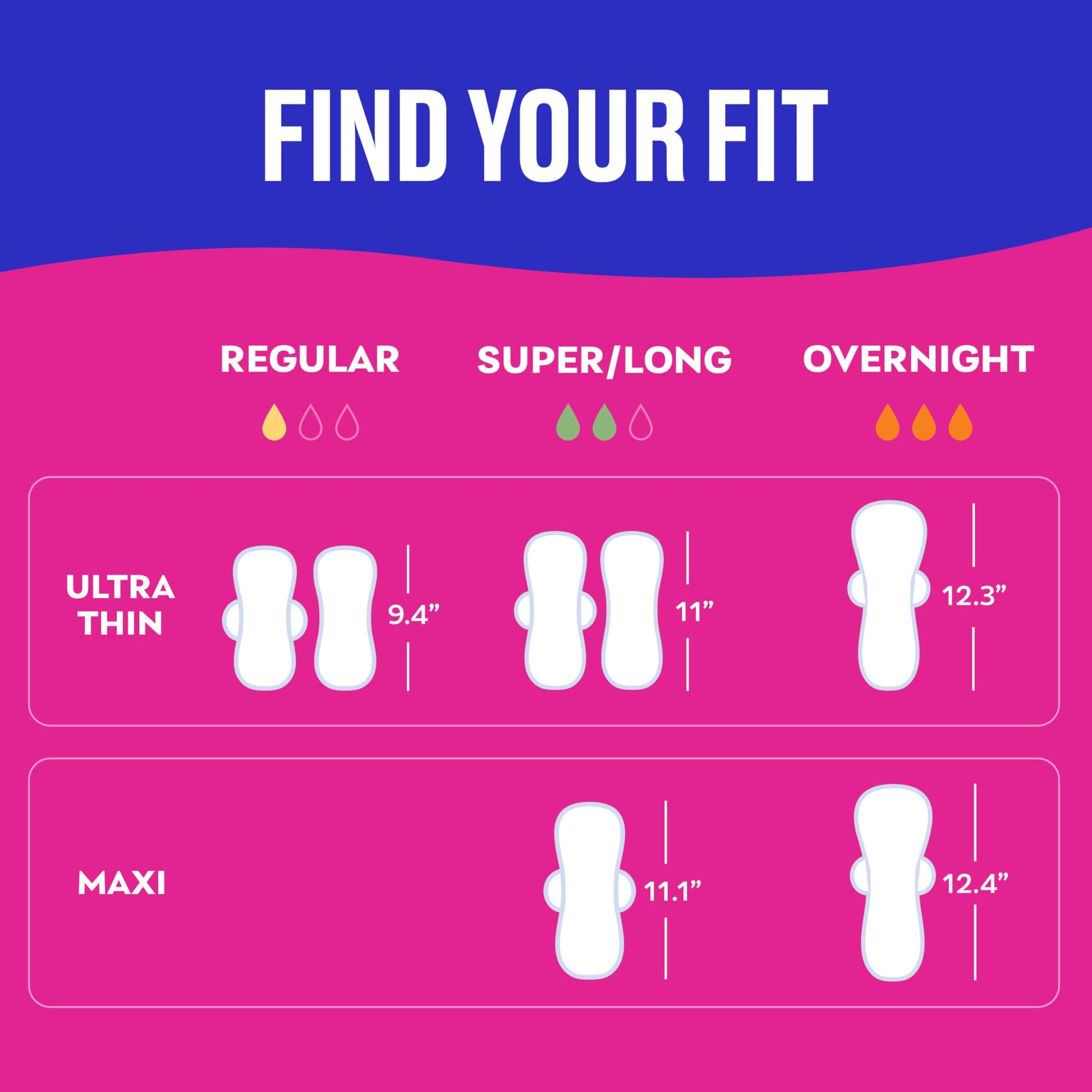 Carefree Ultra Thin Pads, Super/Long Pads With Wings, 28ct Carefree