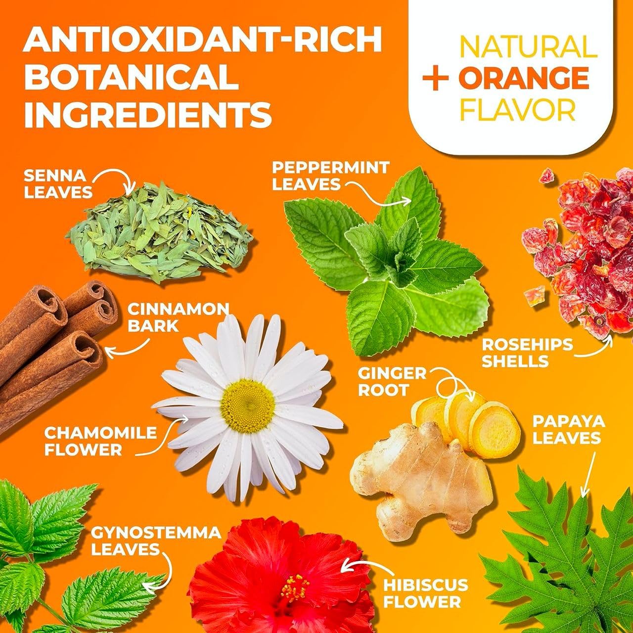 Detox Tea Caffeine Free, Herbal Tea with Chamomile, Hibiscus Tea and Ginger Root Total Tea