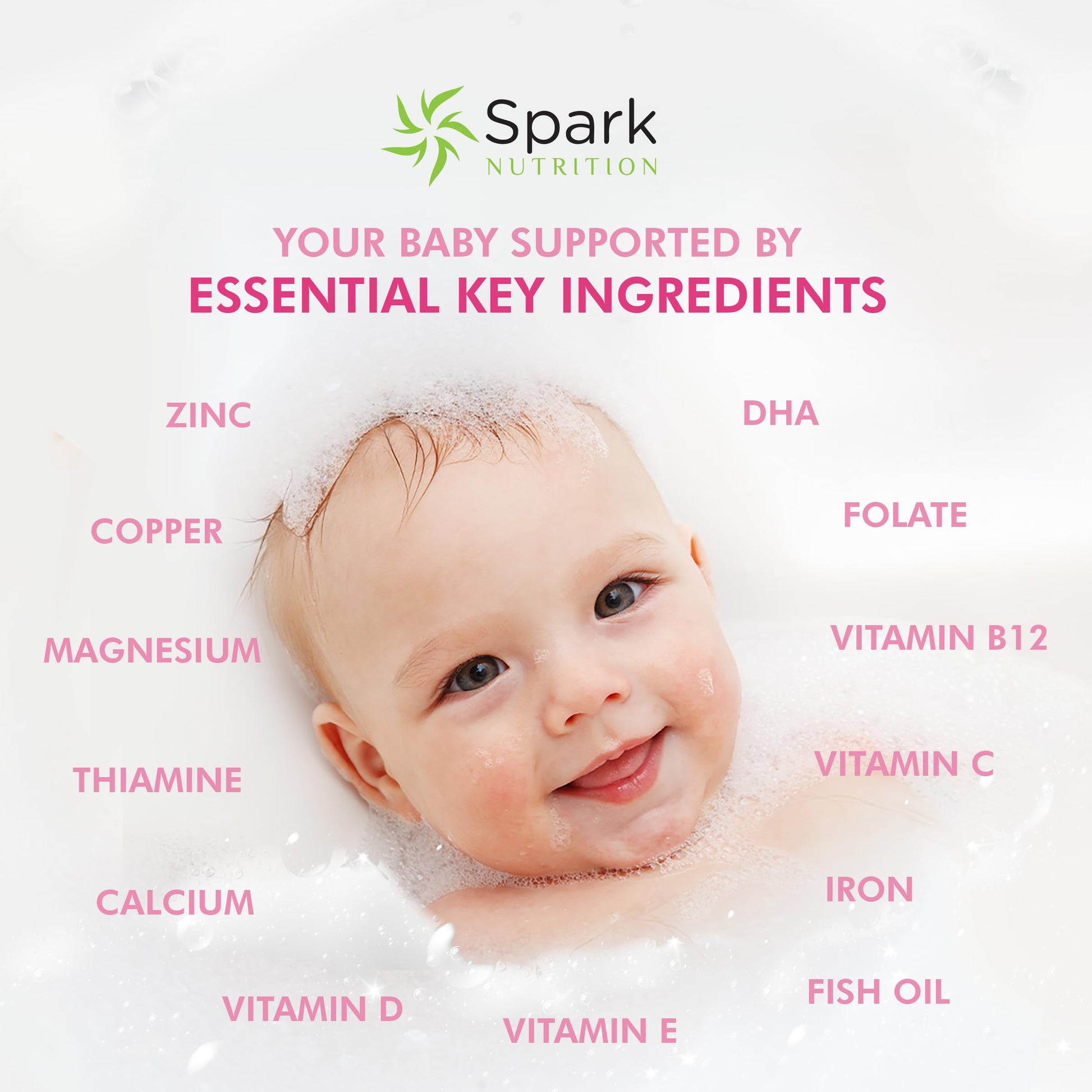 Pregnaforte Prenatal Multivitamin 60 days: Folic acid, Omega-3 DHA/EPA, Vitamins A, B6, B12, C, D3, E Spark Nutrition