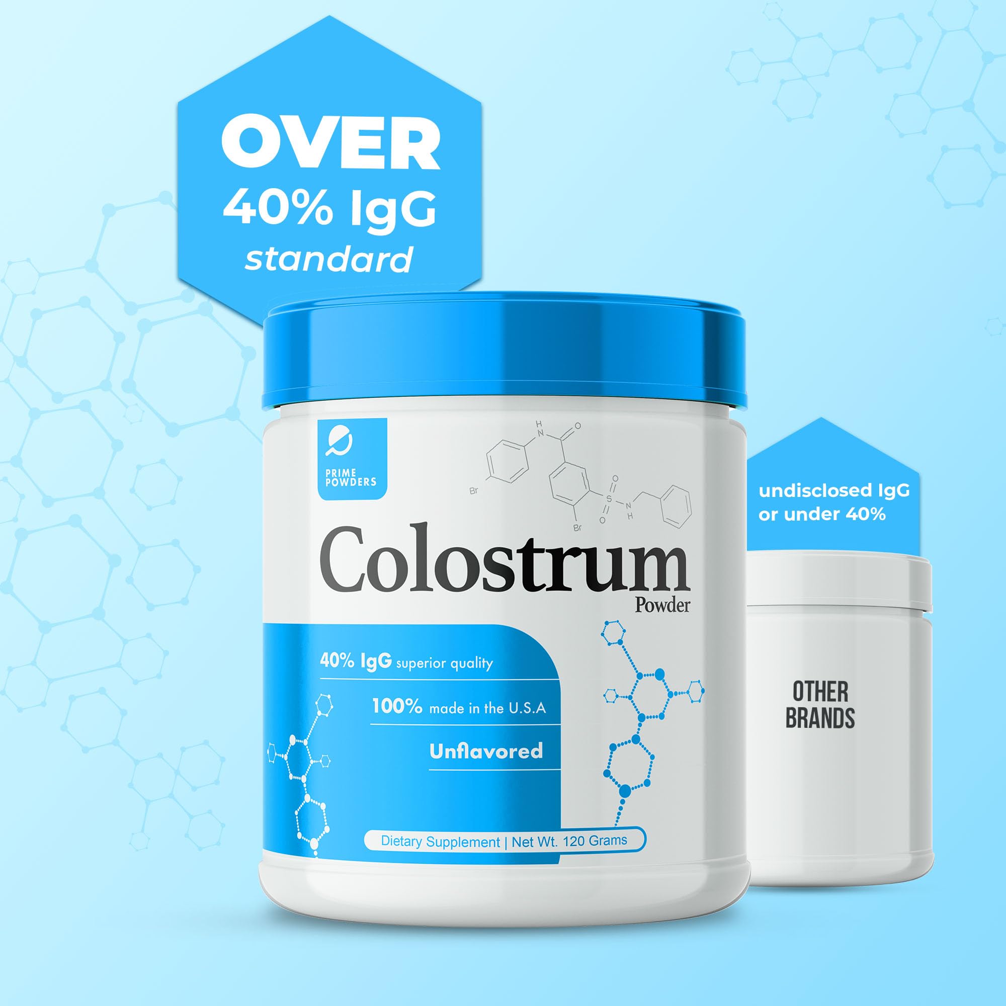 Prime Powders Colostrum Over 40% IgG, Grass Fed, Gut Health, Bloating Immunity Skin