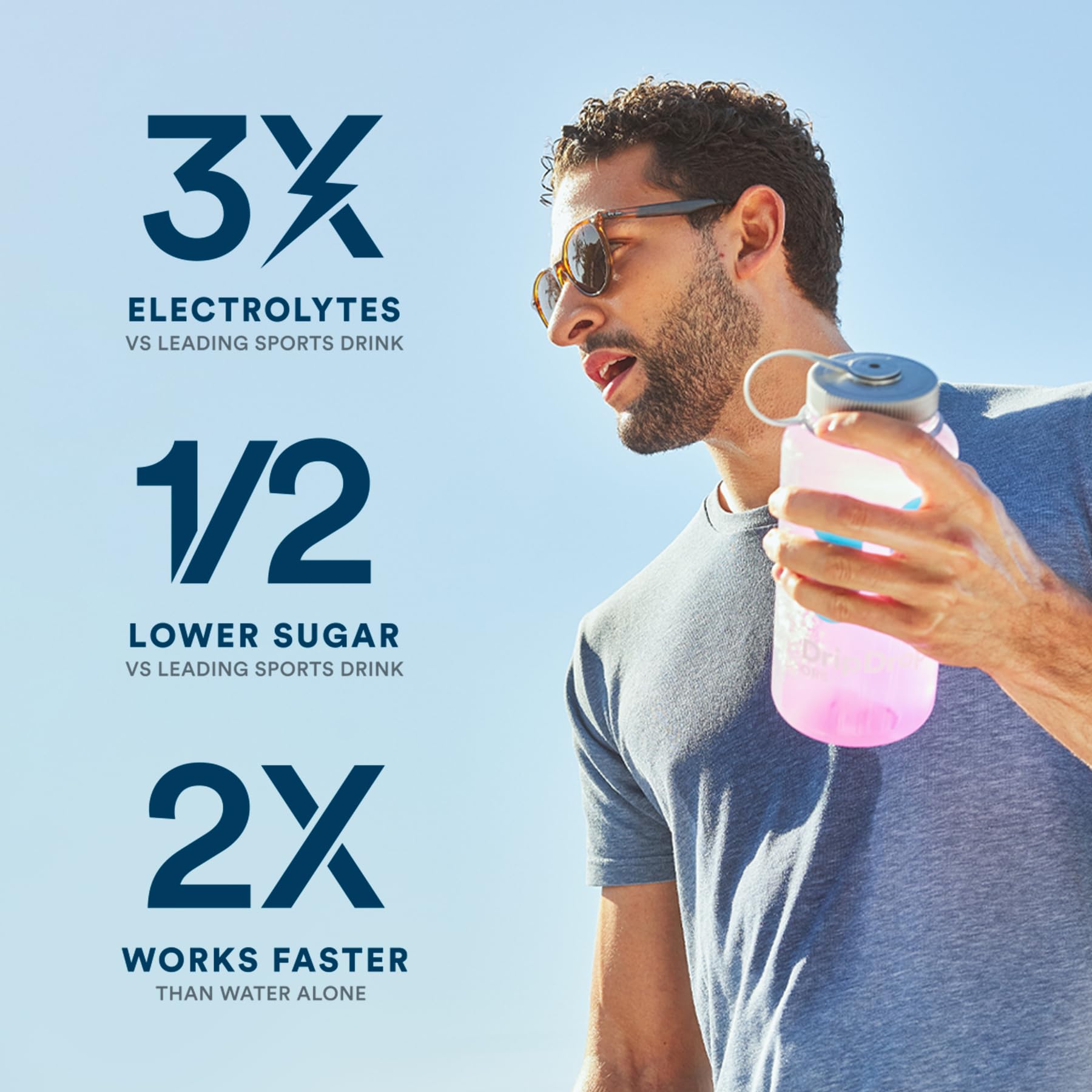 DripDrop Hydration - Electrolyte Powder Packets - Grape, Fruit Punch, Strawberry Lemonade DripDrop