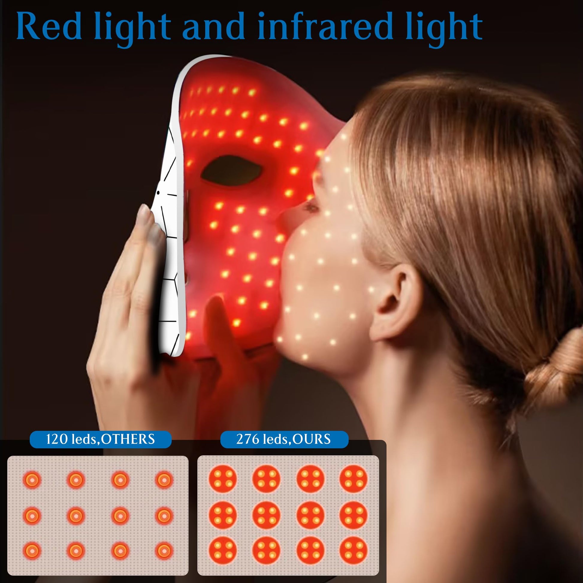 BUBLOC Red Light Therapy Mask, Led Contour Face Mask Light Therapy, 7 Color Red Light Face Mask BUBLOC