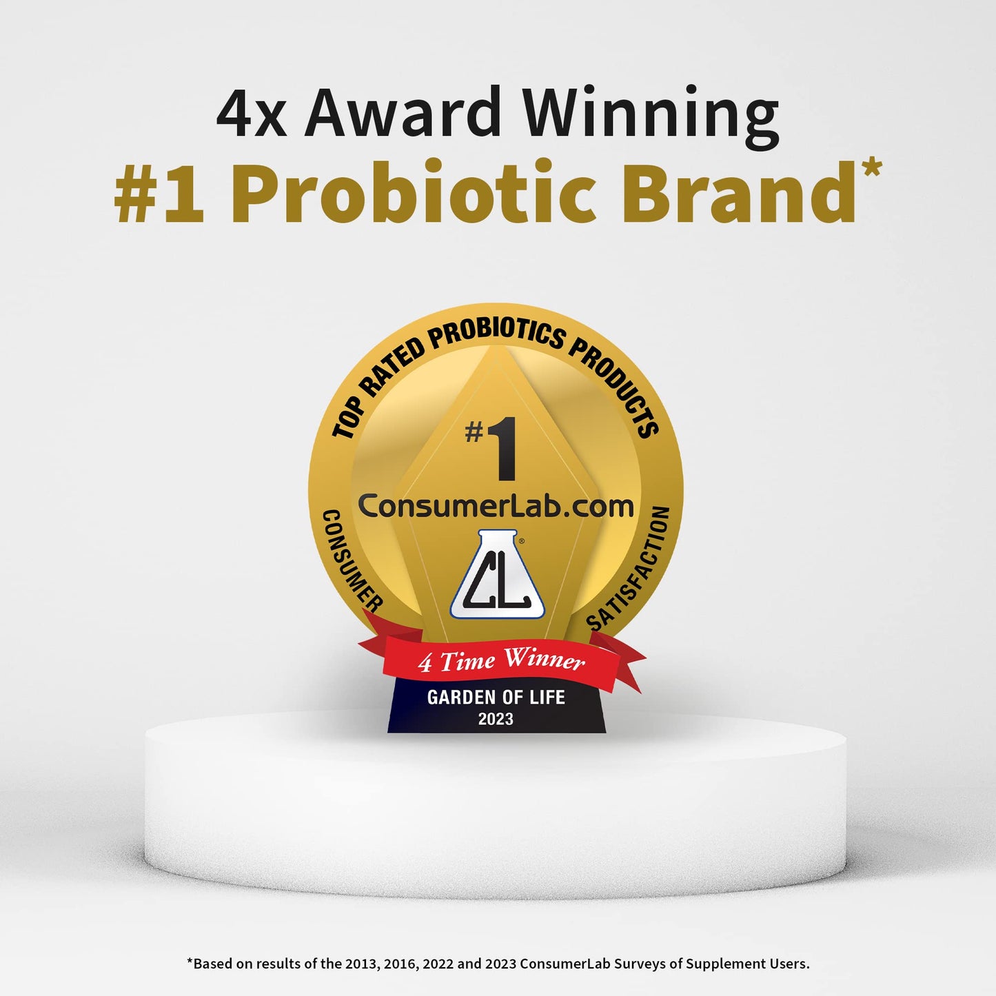 Garden of Life Dr Formulated Once Daily 3-in-1 Complete Prebiotics, Postbiotics