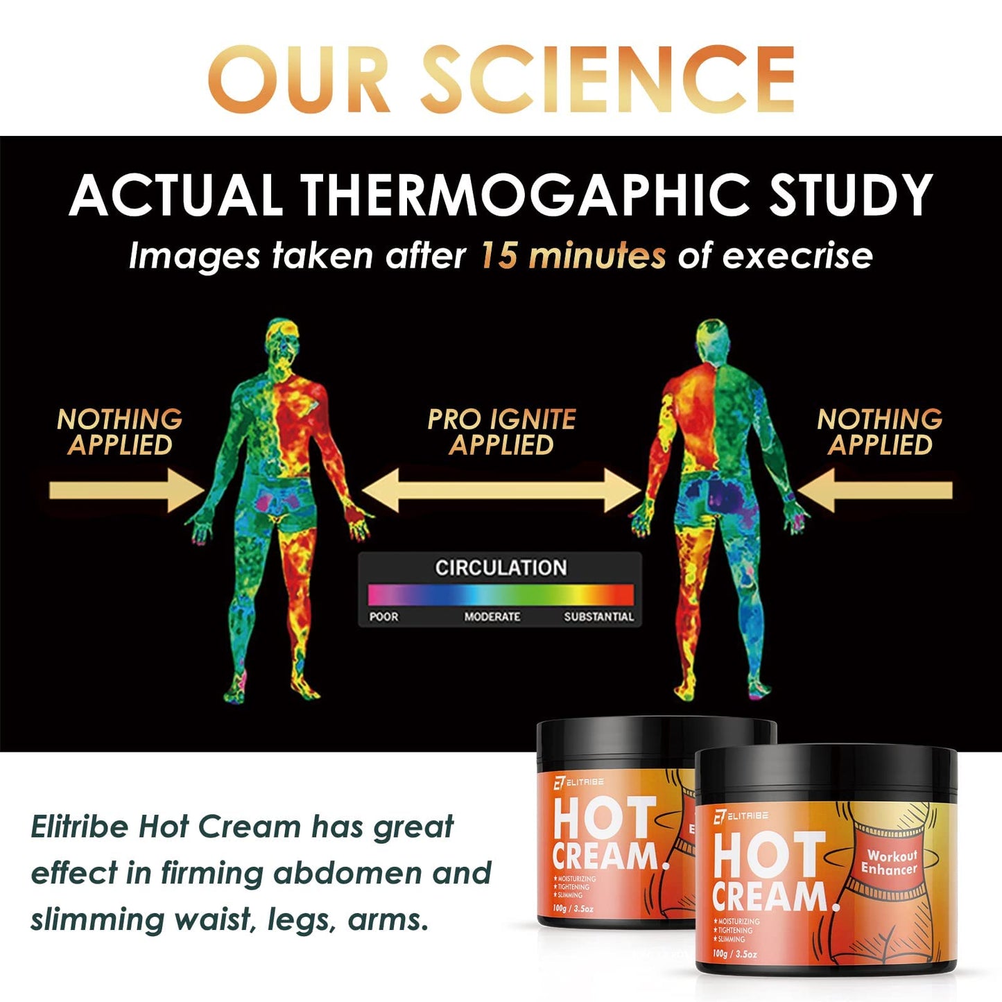 Elitribe Hot Cream Sweat Workout Enhancer Gel - Fat Burning, Cellulite & Firming Body