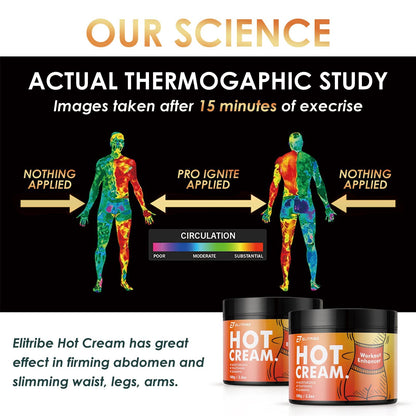 Elitribe Hot Cream Sweat Workout Enhancer Gel - Fat Burning, Cellulite & Firming Body