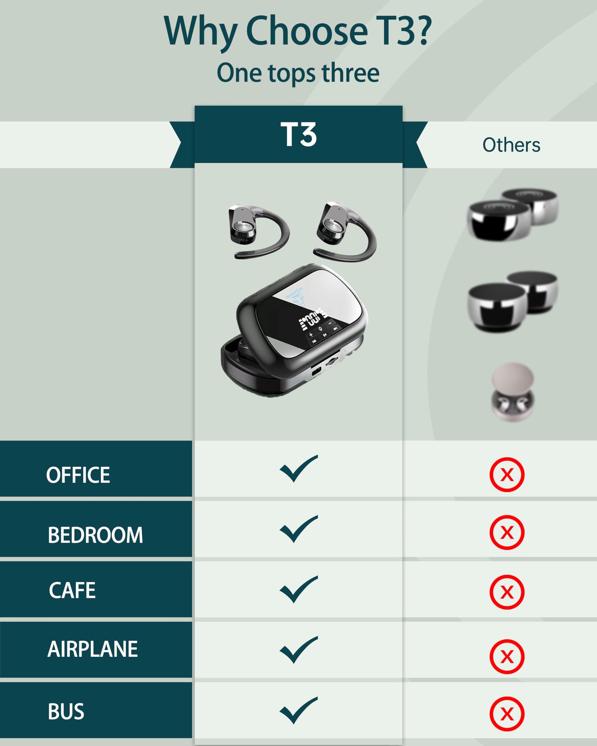 Sound Frequency Machine, Vedawind Meditation Accessory, Mindfulness, Tone Therapy System Vedawind