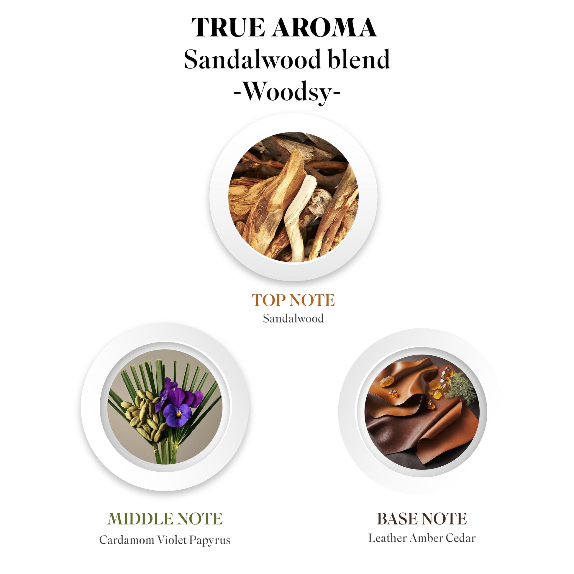 TRUE AROMA Sandalwood Essential Oil | Sandalwood Essential Oils for Aroma Diffusers True Aroma