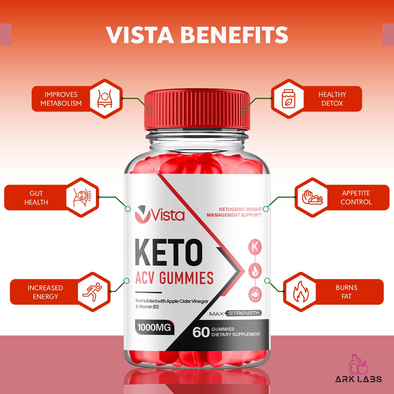 Vista Keto ACV Gummies, Vista Keto ACV Gummies Advanced Weight Loss 1000MG