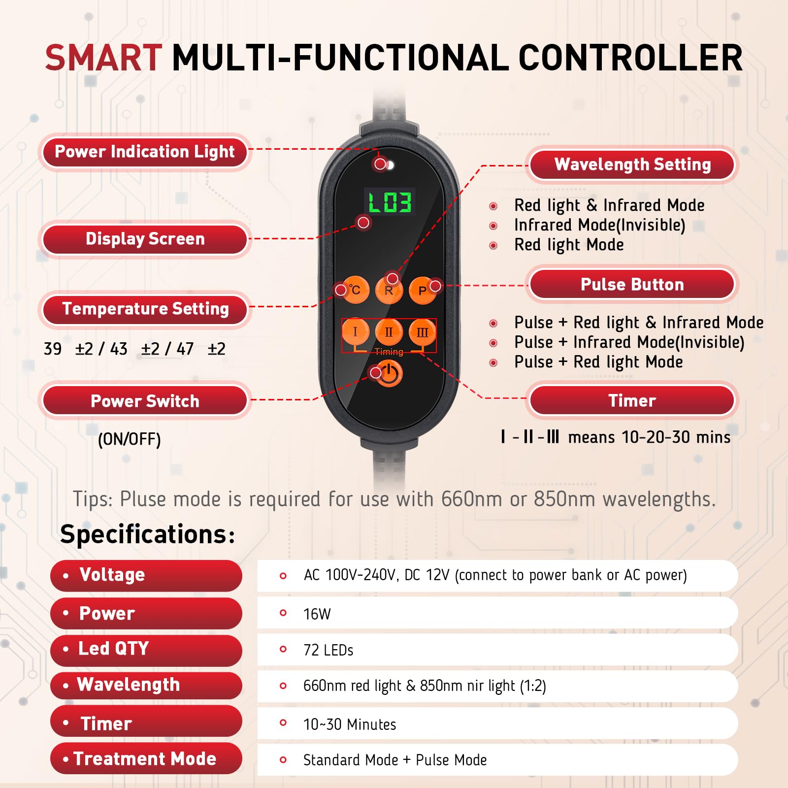 Red Light Therapy for Knee, 660nm Red Light and 850nm Near Infrared Light Therapy Device Rikimxin