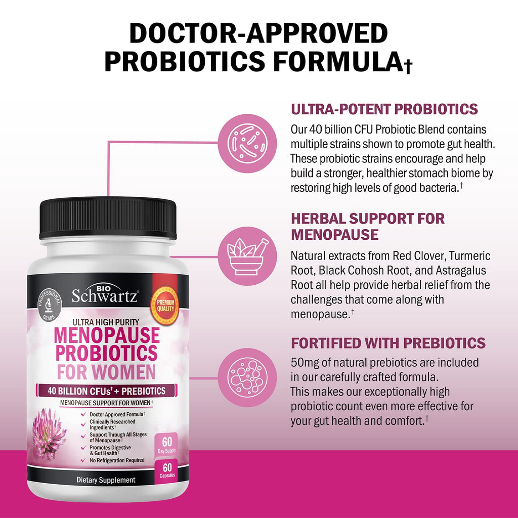 Menopause Support Probiotics for Women - Unique Menopause Relief for Hot Flashes BioSchwartz