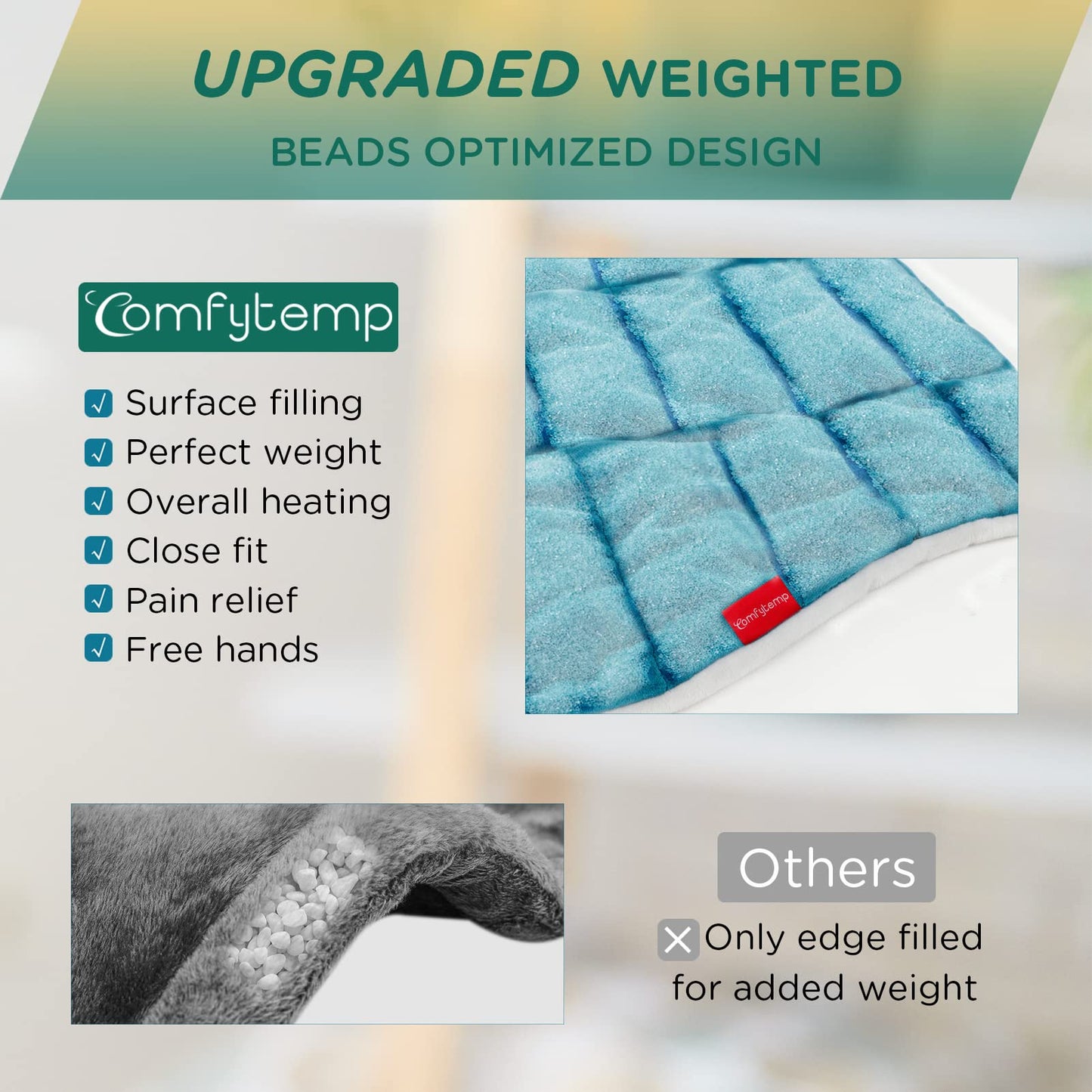 Weighted Heating Pad for Neck and Shoulders, Comfytemp 2.2lb Large Electric Heated Neck