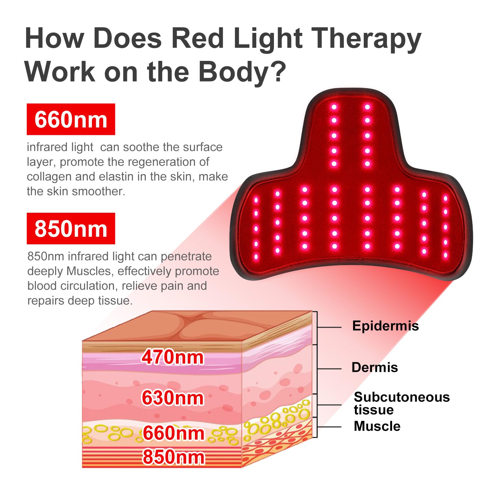 Rechargeable Red Light Therapy Neck Shoulder, Infrared Light Therapy for Body Pain Relief, Portable Red Light EnjoYield