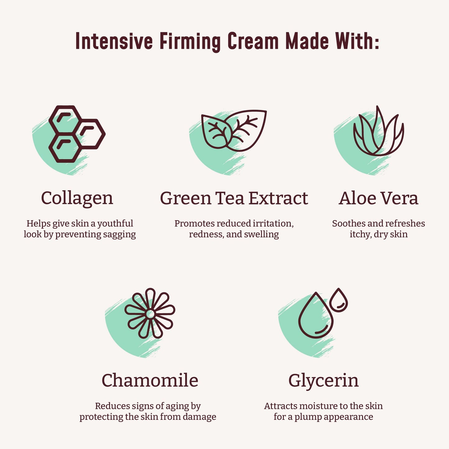 BLOOM Collagen Lotion Skin Care Firming Body Cream, Intensive Anti Aging Moisturizer