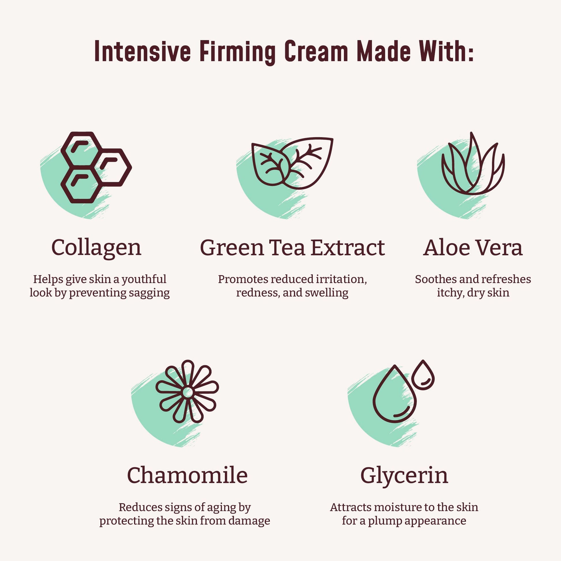 BLOOM Collagen Lotion Skin Care Firming Body Cream, Intensive Anti Aging Moisturizer BLOOM IT'S A GREAT SKIN DAY!