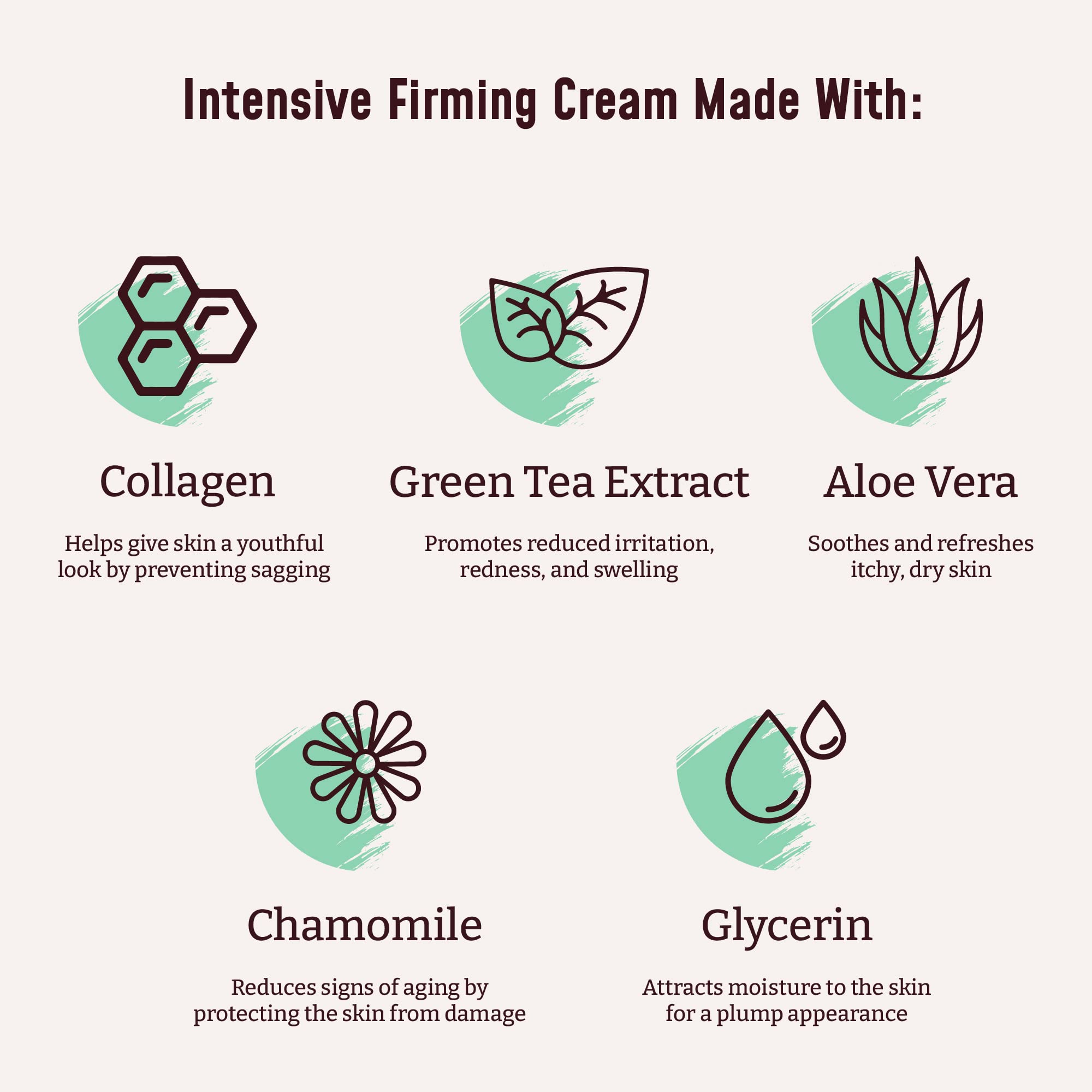 BLOOM Collagen Lotion Skin Care Firming Body Cream, Intensive Anti Aging Moisturizer BLOOM IT'S A GREAT SKIN DAY!