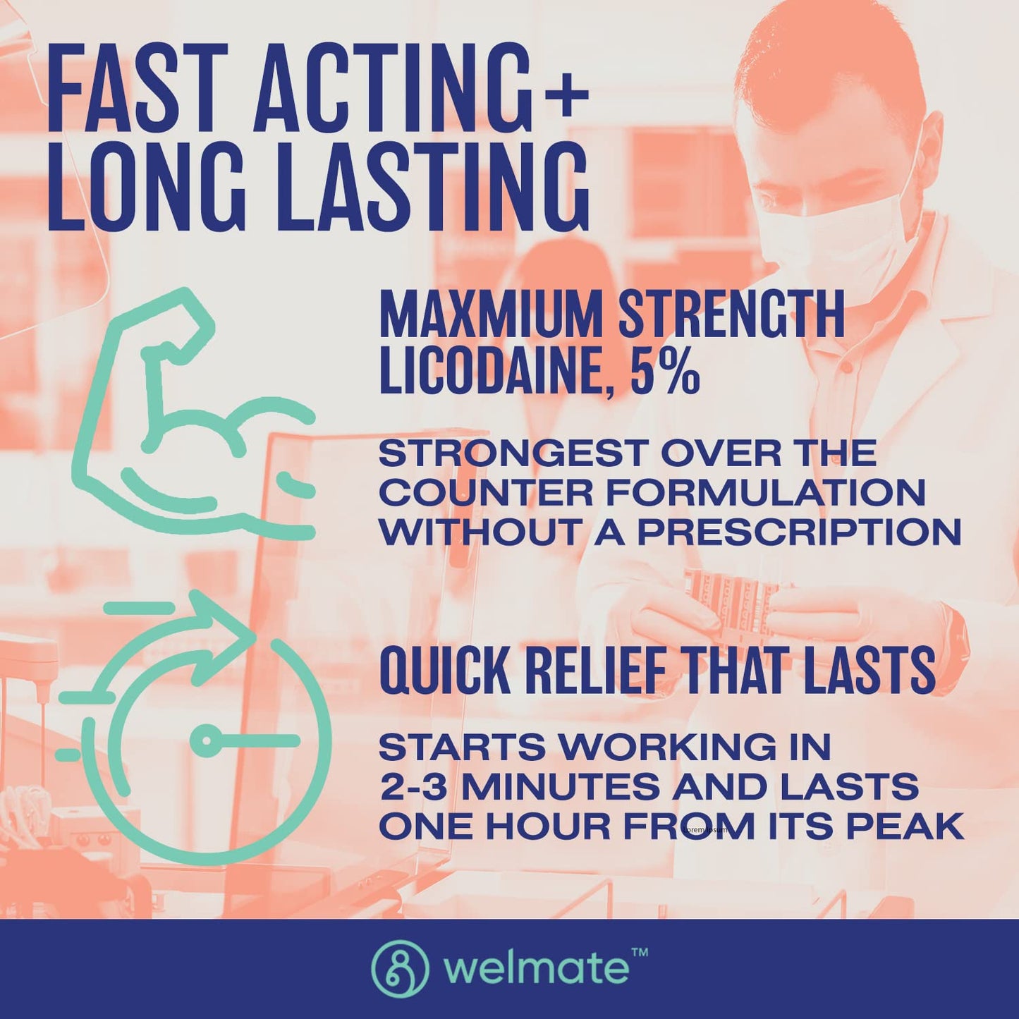 WELMATE | 5% Lidocaine | Numbing Cream Maximum Strength | Topical Anesthetic