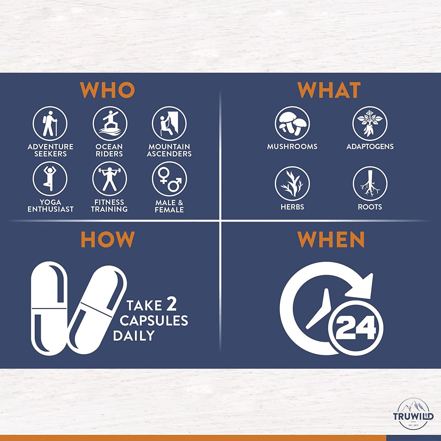 TruWild Adaptogen Blend with Cordyceps Maca Ashwagandha - Full Spectrum Mushroom TruWild