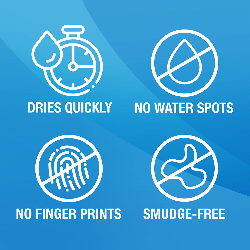 MiracleWipes for Automotive, All Purpose Cleaning Wipes for Hands, Auto Interior, Exterior MiracleWipes