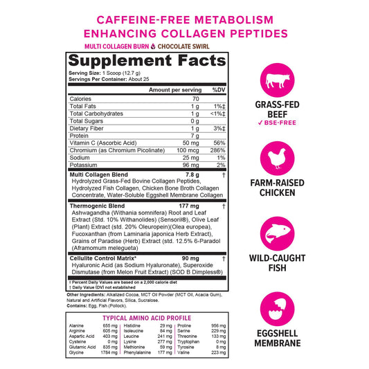Hydrolyzed Collagen Powder for Weight Loss - Collagen Burn Ultimate Beauty Complex