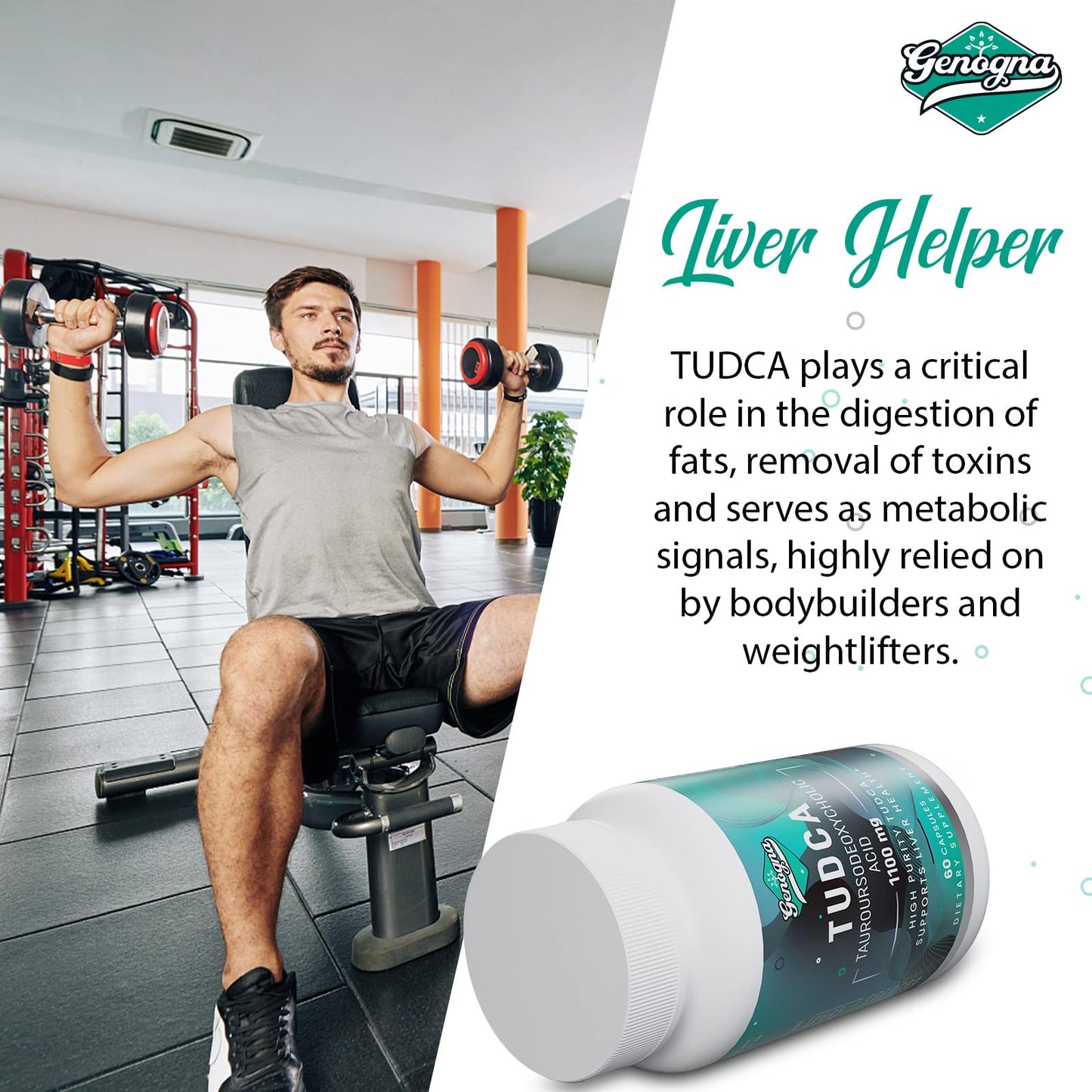 Genogna TUDCA 1100mg-Liver Support Supplement for Detox Cleanse, Water-Soluble Bile