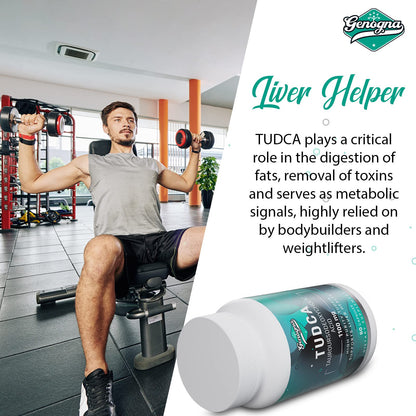 Genogna TUDCA 1100mg-Liver Support Supplement for Detox Cleanse, Water-Soluble Bile