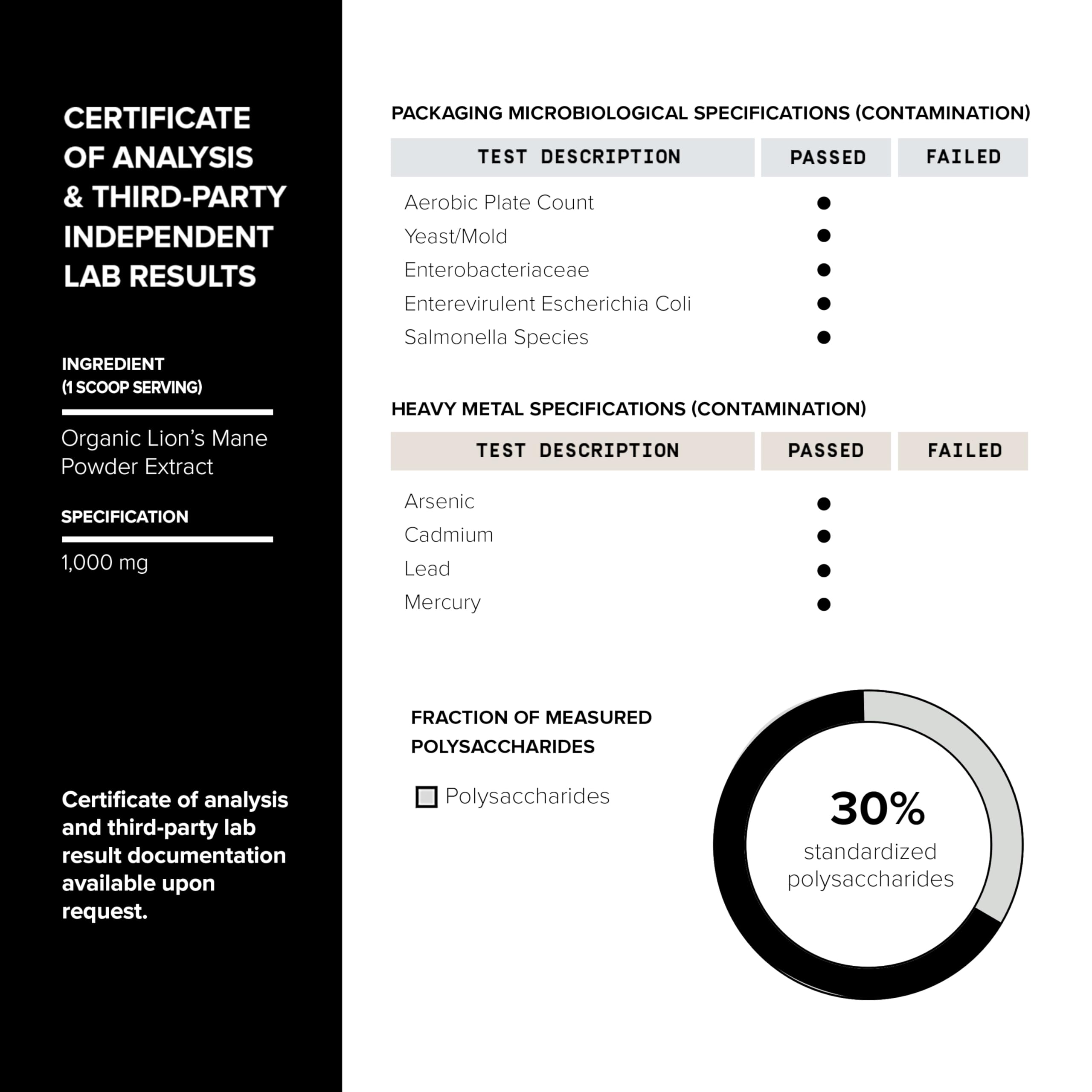 10,000mg 10x Concentrated Ultra High Strength Organic Lions Mane Powder