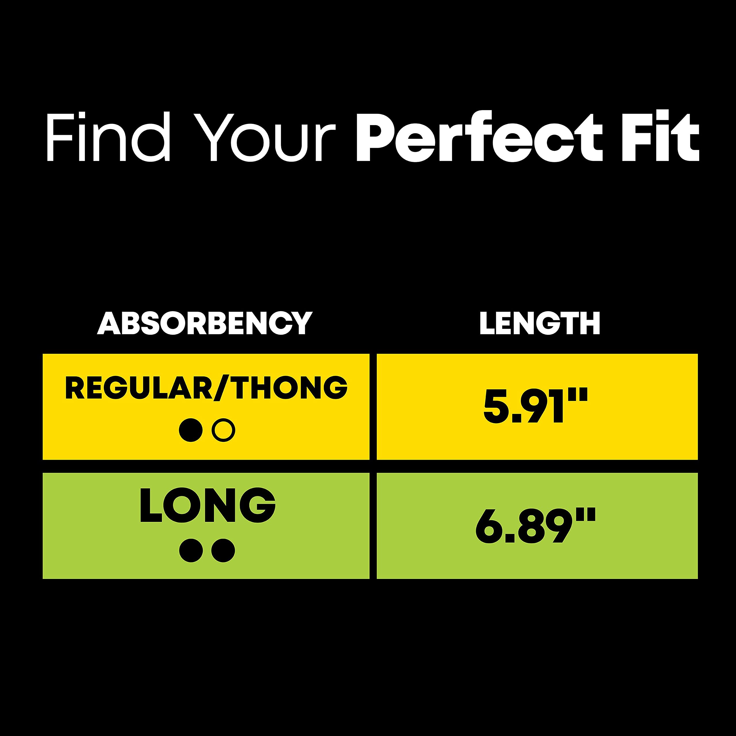 U by Kotex Balance Wrapped Panty Liners, Regular Length, 80 Count (Packaging May Vary) U by Kotex