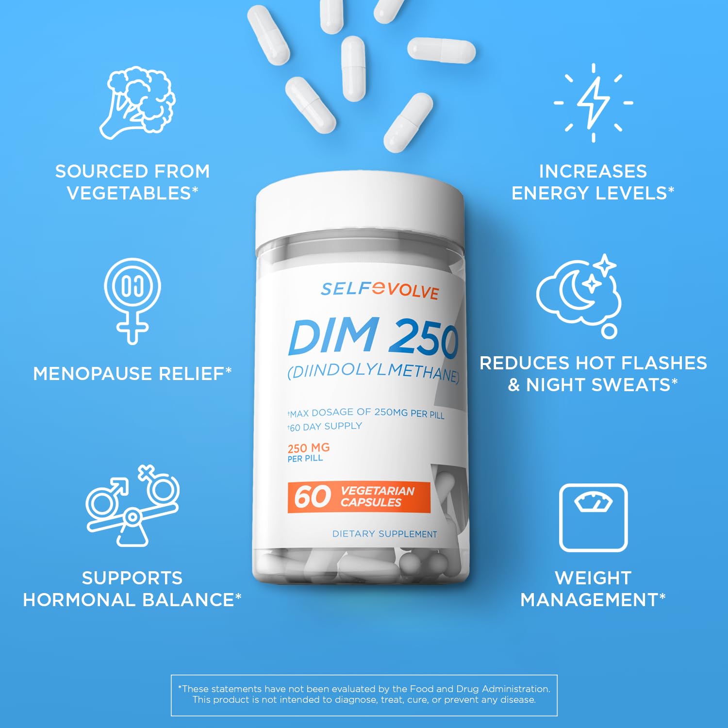 selfevolve Water Loss and DIM Supplement Bundle - Natural Water Pills for Reducing Water Retention selfevolve