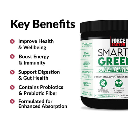 Force Factor Total Beets Drink Mix Superfood Powder with Nitrates to Support Circulation,Blood Flow & Smarter Greens Daily Wellness Powder to Support Energy, Immunity & Digestion
