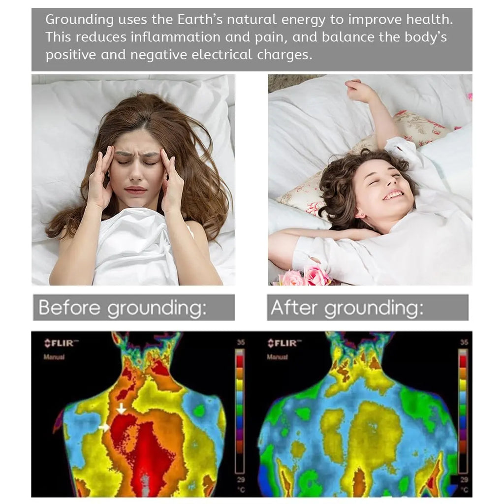 LOYDBDT Grounding Mat,11.8x23.6inches,Grounding Mat with 15ft Grounding Cord LOYDBDT